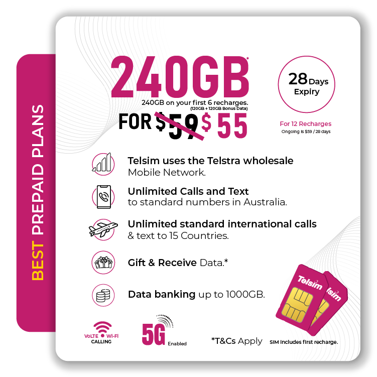 Prepaid Plan 1 - Telsim Best prepaid 5G SIM plan with 240GB data 120GB + 120GB bonus at $55 For 12 recharge valid for 28 days