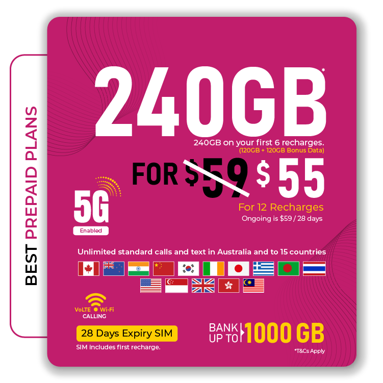 Prepaid Plan - Telsim Best prepaid 5G SIM plan with 240GB data 120GB + 120GB bonus at $55 For 12 recharge valid for 28 days