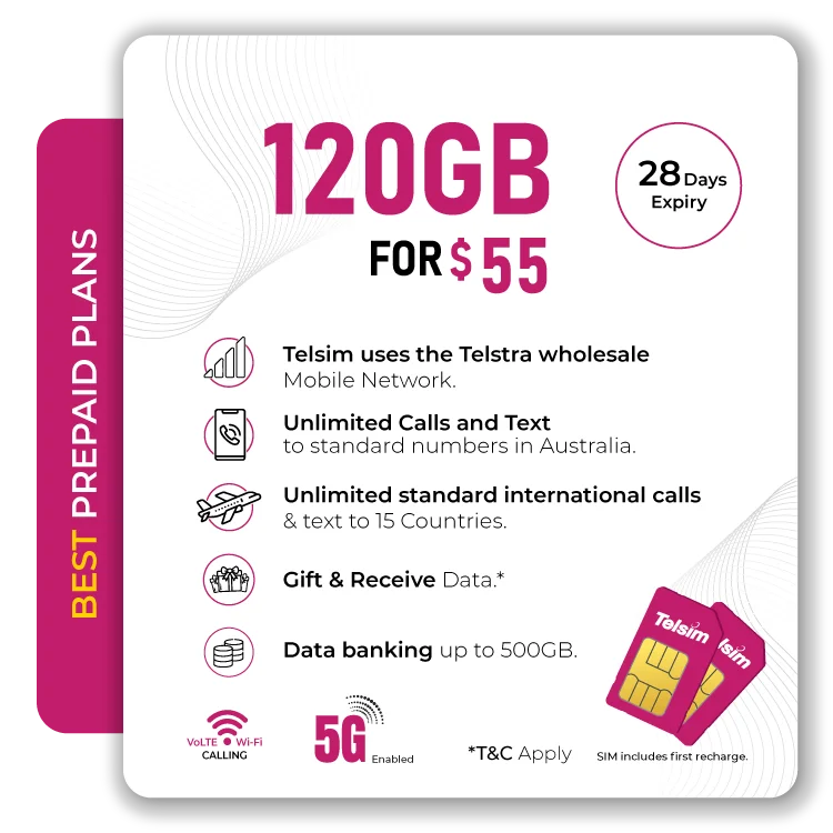 Telsim Australia 120 GB Prepaid Plan Best SIM Plan