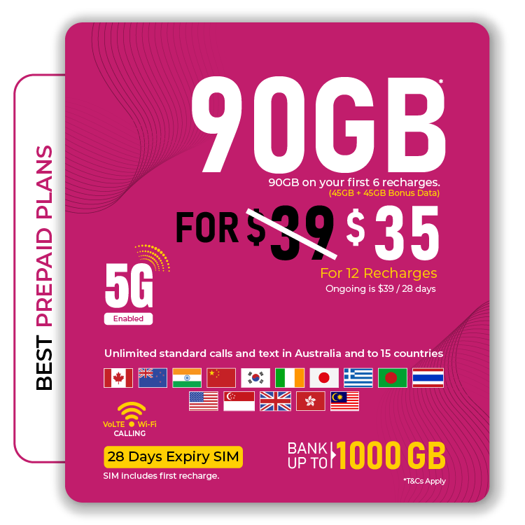 Prepaid Plan - Telsim Best prepaid 5G SIM plan with 90GB data 45GB + 45GB bonus at $35 For 12 recharge valid for 28 days