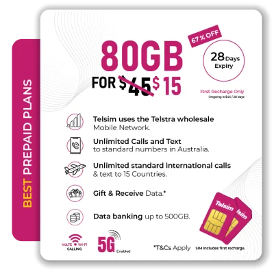 Telsim 80GB Prepaid Plan 80GB Unlimited Calls Texts 5G Enabled Data Bank