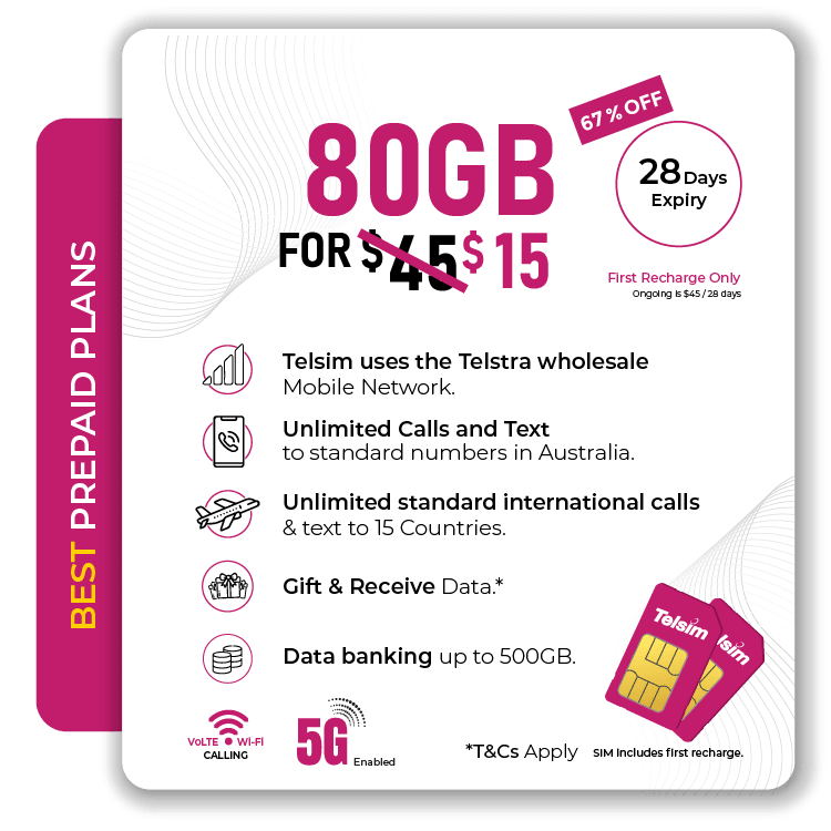 Telsim 80GB Prepaid Plan 80GB Unlimited Calls Texts 5G Enabled Data Bank