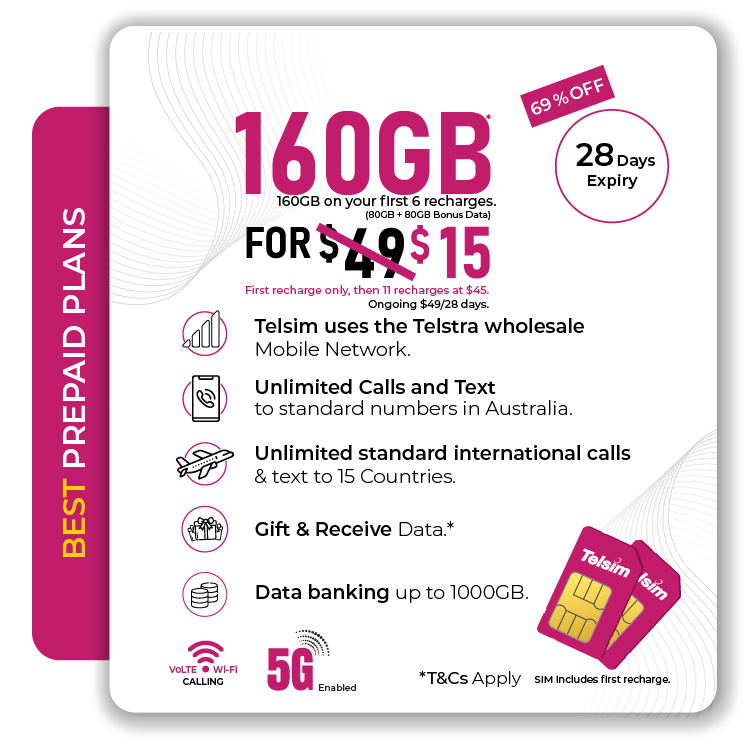 Prepaid Plan 1 - Telsim Best prepaid 5G SIM plan with 160GB data 80GB + 80GB bonus at $15 For first recharge valid for 28 days