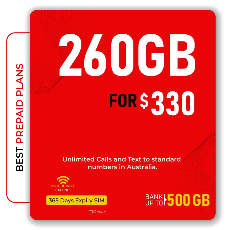 Telsim - 260 GB Prepaid Plan - Best SIM Plan