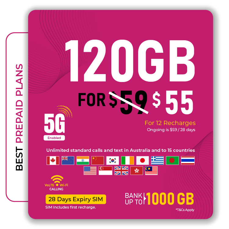 Telsim 120GB Prepaid Plan 120GB On First Recharges Unlimited Calls Texts 5G Enabled Data Bank