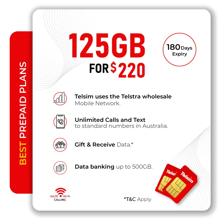 Telsim 125 GB Prepaid Plan