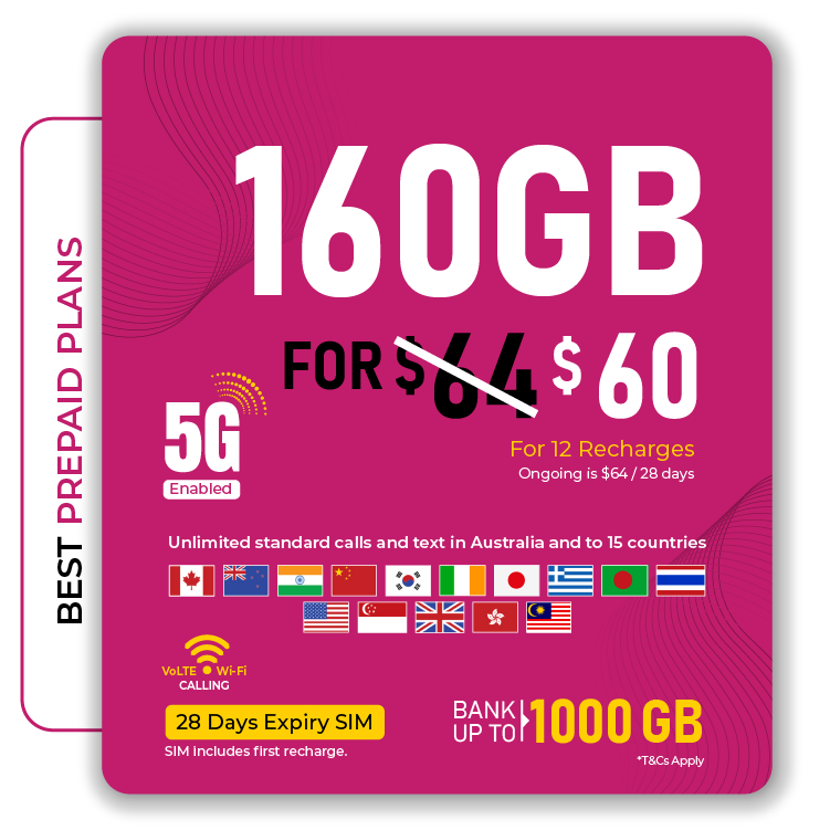 Telsim 160GB Prepaid Plan 160GB On First Recharge Unlimited Calls Texts 5G Enabled