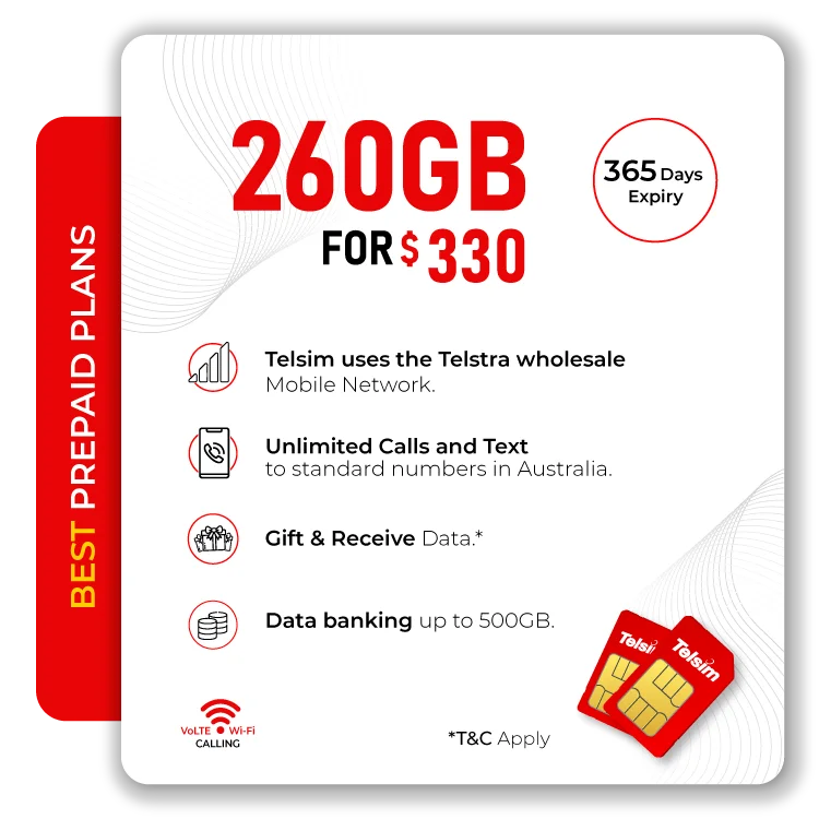 Telsim 260 GB Prepaid Plan Best SIM Plan