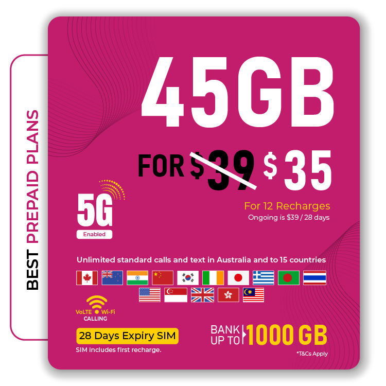 Telsim 45GB Prepaid Plan 45GB On First Recharges 5G Enabled Unlimited Calls Texts Data Bank