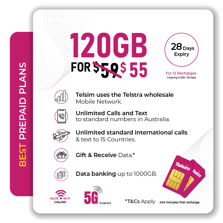 Telsim Best 120GB Prepaid Plan 120GB On First Recharges Unlimited Calls Texts 5G Enabled Data Bank