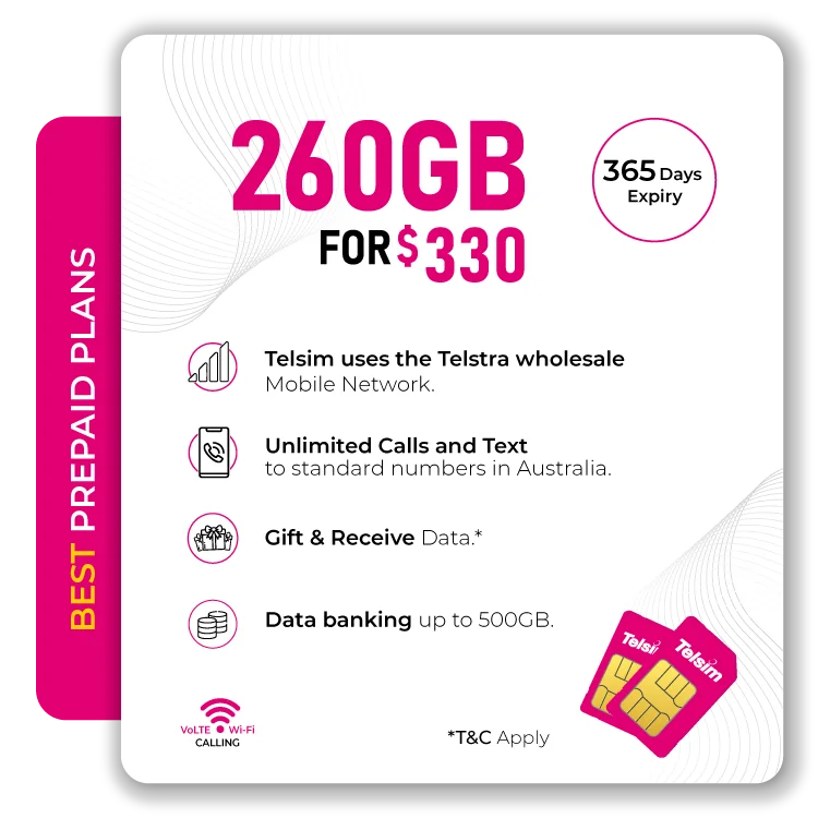 Telsim 260 GB Prepaid Plan Best SIM Plan