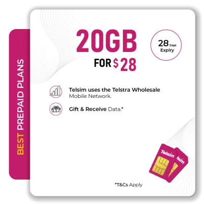 Telsim Data Only 20GB Prepaid Plan Receive Data