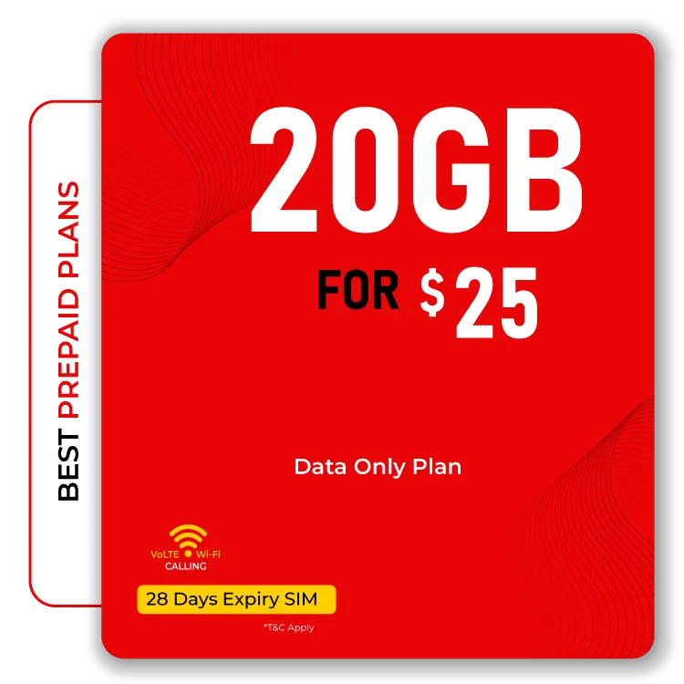 Telsim - 20 GB Data-Only Plan - Best Data-Only Plan