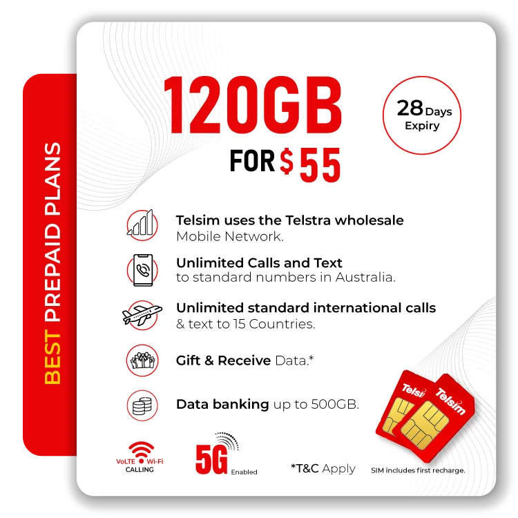 Telsim Australia 120 GB Prepaid Plan Best SIM Plan