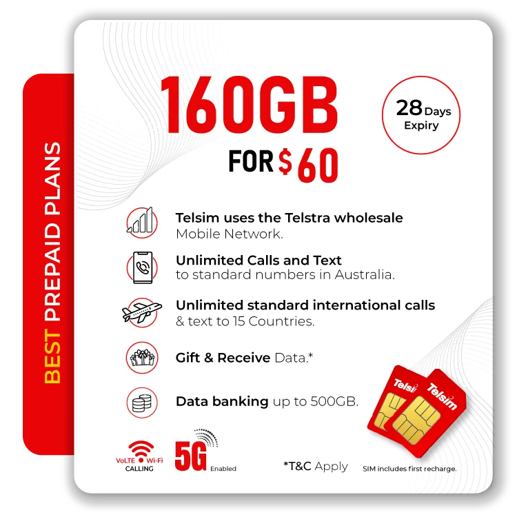 Telsim 160 GB Prepaid Plan Best SIM Plan
