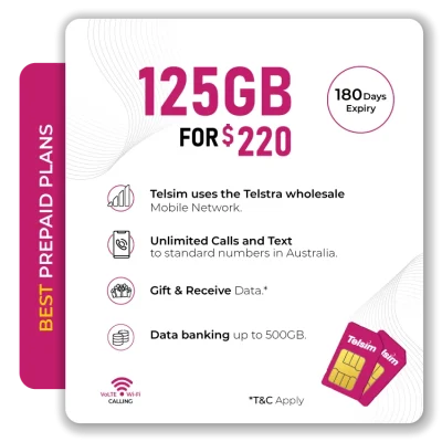 Telsim 125 GB Prepaid Plan