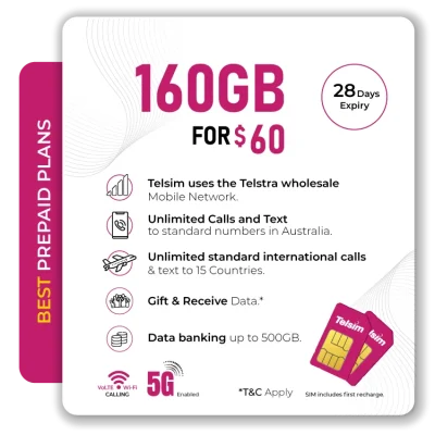 Telsim Australia 160 GB Prepaid Plan Best SIM Plan