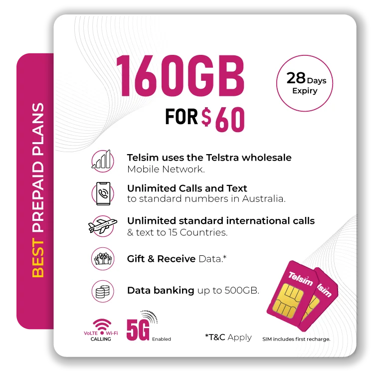 Telsim Australia 160 GB Prepaid Plan Best SIM Plan