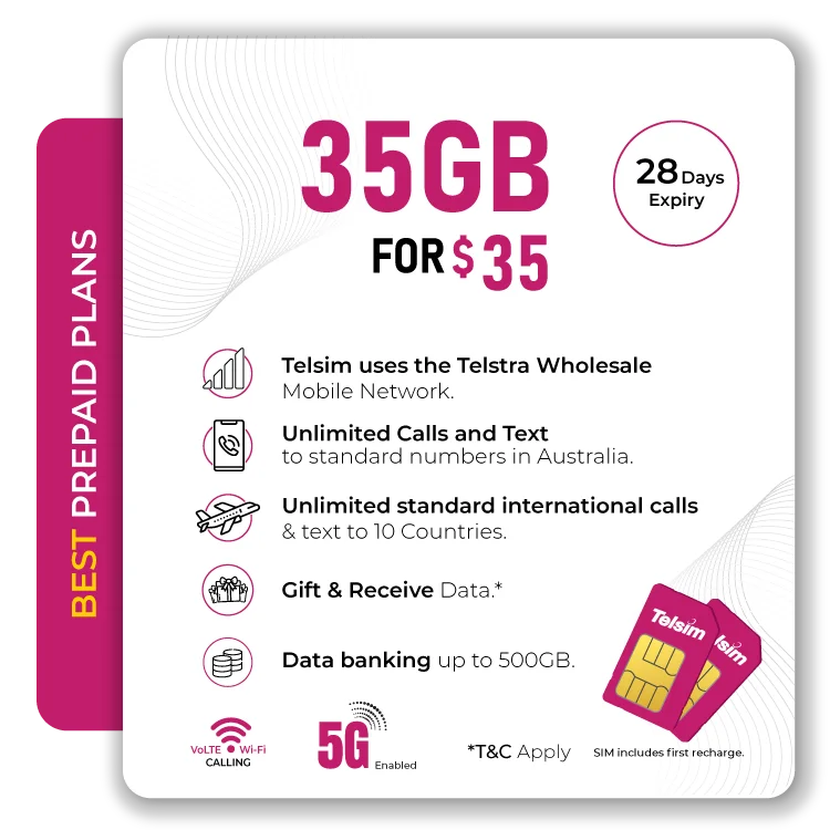 Telsim 35 GB Prepaid Plan Best SIM Plan