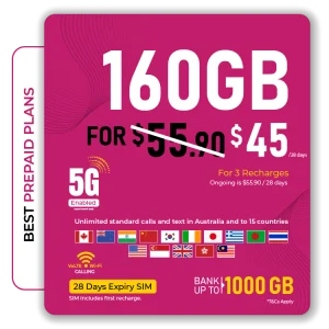 $55.90 5G Prepaid Plan