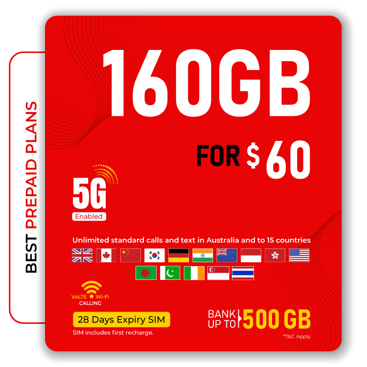 Telsim - 160 GB Prepaid Plan - Best SIM Plan