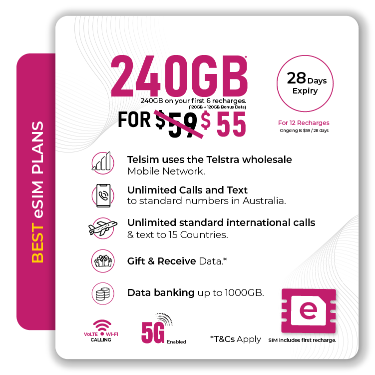 120GB Prepaid Plan 1 - Telsim Best prepaid 5G eSIM plan with 240GB data 120GB + 120GB bonus at $55 For 12 recharge valid for 28 days