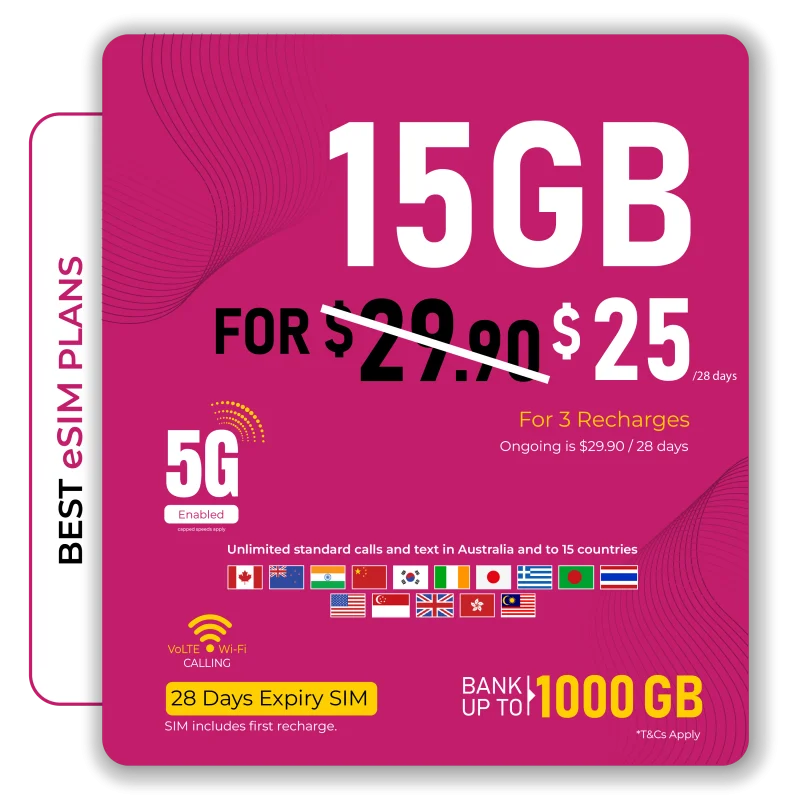 15GBPrepaideSIMPlan 3 - Telsim
