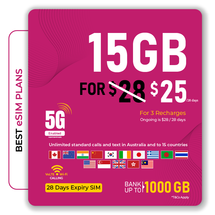 15GBPrepaideSIMPlan - Telsim