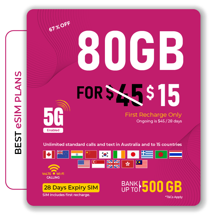 Telsim 80GB eSIM Prepaid Plan: 80GB, Unlimited Calls & Texts, 5G Enabled, Data Bank.