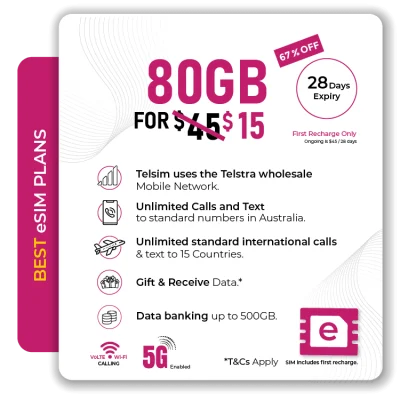 Telsim 80GB eSIM Prepaid Plan 80GB Unlimited Calls Texts 5G Enabled Data Bank