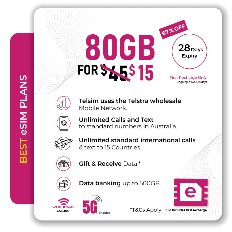 Telsim 80GB eSIM Prepaid Plan 80GB Unlimited Calls Texts 5G Enabled Data Bank
