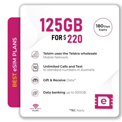 Prepaid Plan Telsim 125 GB eSIM