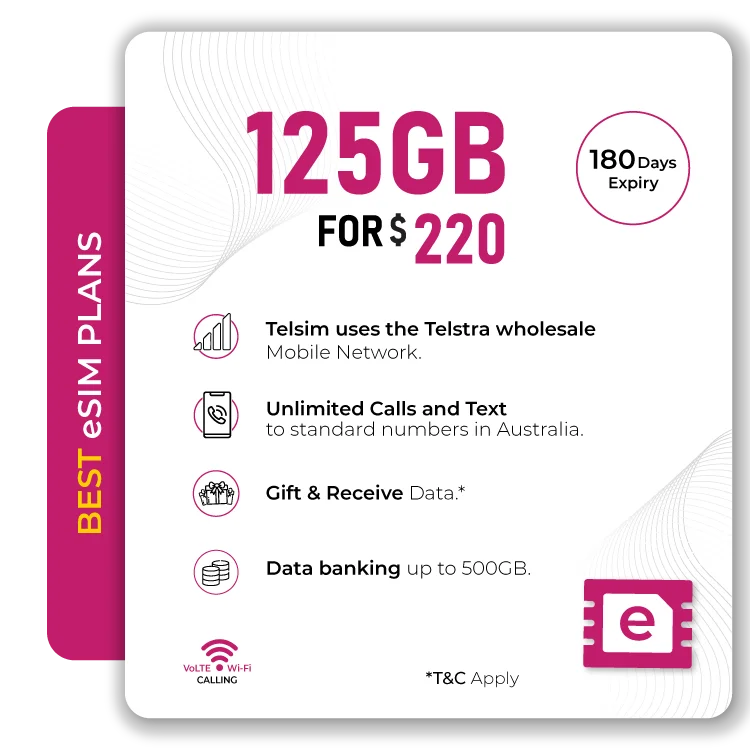 Prepaid Plan Telsim 125 GB eSIM