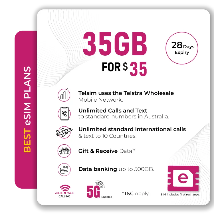 Prepaid Plan Telsim 35 GB eSIM