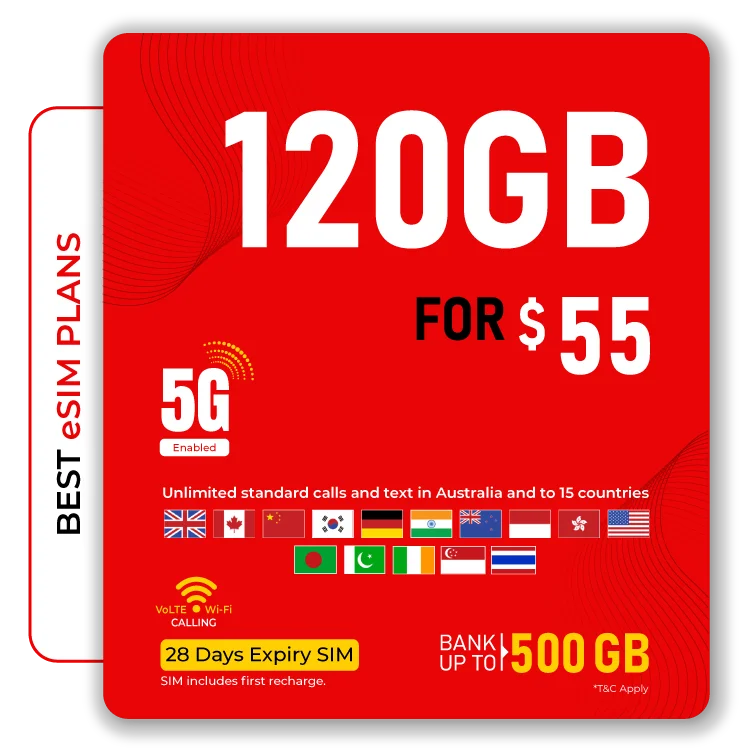 Telsim - 120 GB 5G Prepaid Plan - Best eSIM Plan