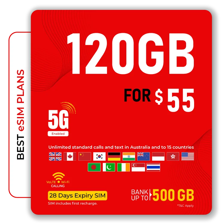 120gb-prepaid-plan-telsim