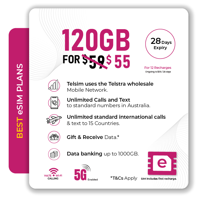 Telsim Best 120GB Prepaid eSIM Plan 120GB On First Recharges Unlimited Calls Texts 5G Enabled Data Bank