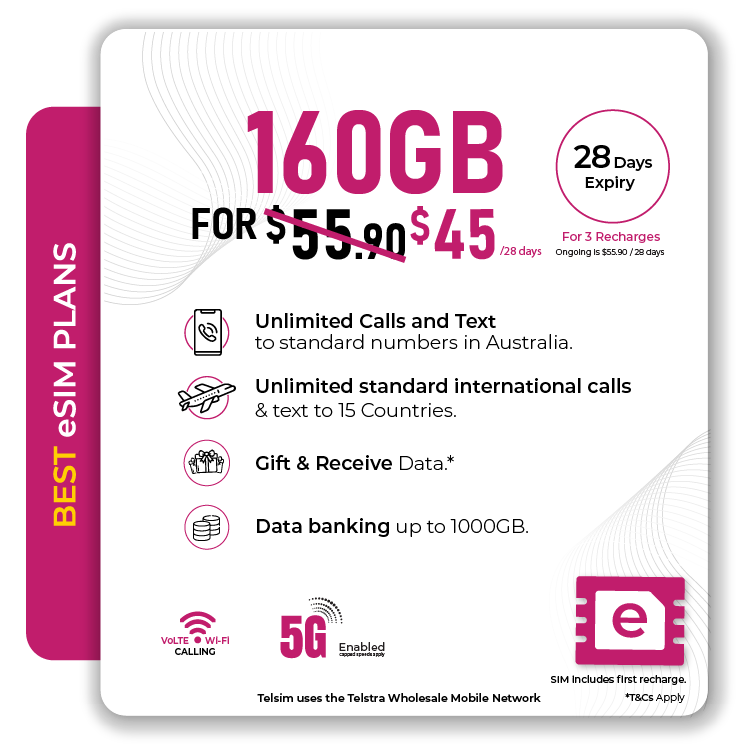 TelsimPrepaideSIMPlan160GB1 - Telsim