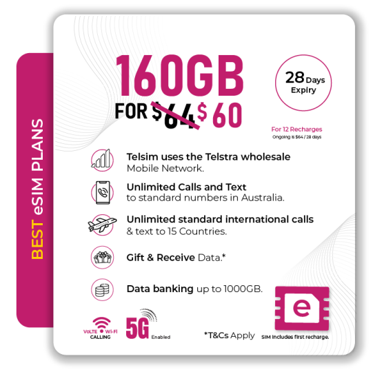 Telsim 160GB Prepaid eSIM Plan 160GB On First Recharges Unlimited Calls Texts 5G Enabled Data Bank