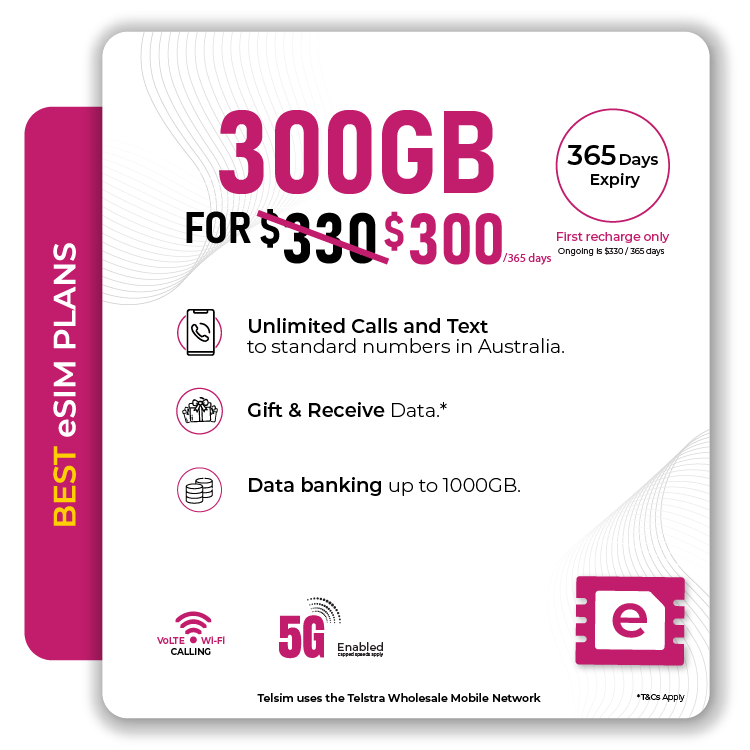 TelsimPrepaideSIMPlan300GB1 - Telsim