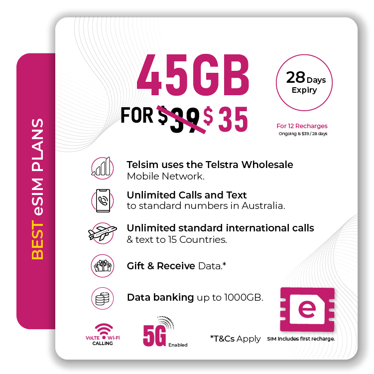 Telsim Best 140GB Prepaid eSIM Plan 140GB On First 3 Recharges Unlimited Calls Texts 5G Enabled Data Bank