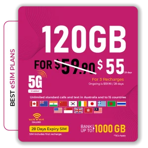 120GB Prepaid Plan