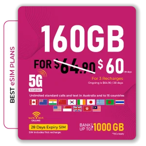 160GB 5G Prepaid Plan