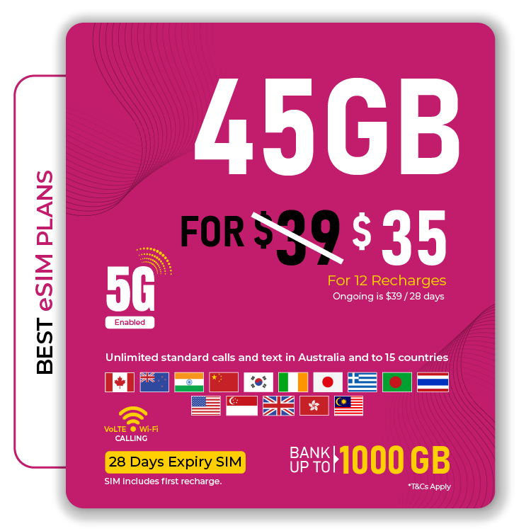 Telsim 45GB eSIM Prepaid Plan Best Value - Telsim Telsim 45GB eSIM Prepaid Plan 45GB On First Recharges 5G Enabled Unlimited Calls Texts Data Bank
