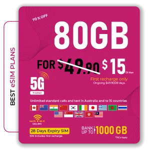 80GB Prepaid Plan