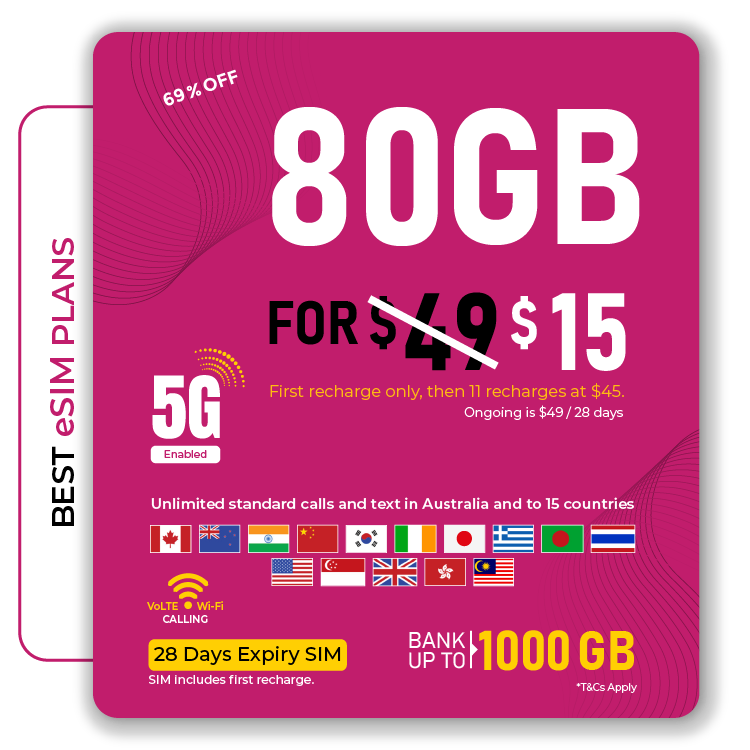 Telsim 80GB eSIM Prepaid Plan 5G - Telsim Telsim 80GB Prepaid eSIM Plan 70GB For First 3 Recharges Unlimited Calls Texts 5G Enabled Data Bank