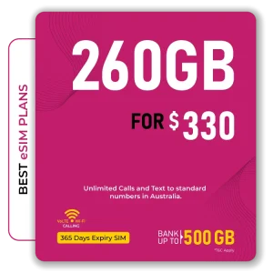 260GB Prepaid Plan