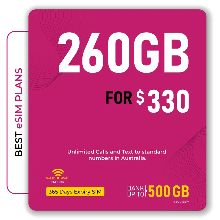 Telsim 260 GB Prepaid Plan Best eSIM Australia Plan