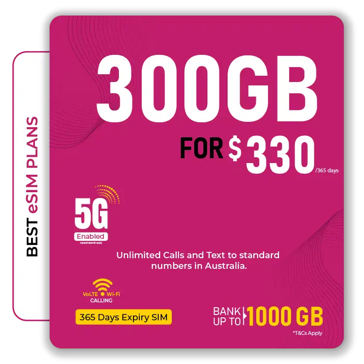 Telsim300GBeSIMPlan - Telsim