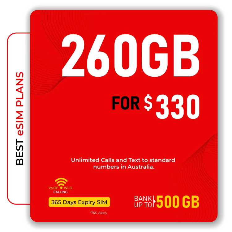 Telsim - 260 GB Prepaid Plan - Best eSIM Australia Plan